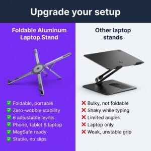 Triflex laptop and phone stand with adjustable tripod-style legs